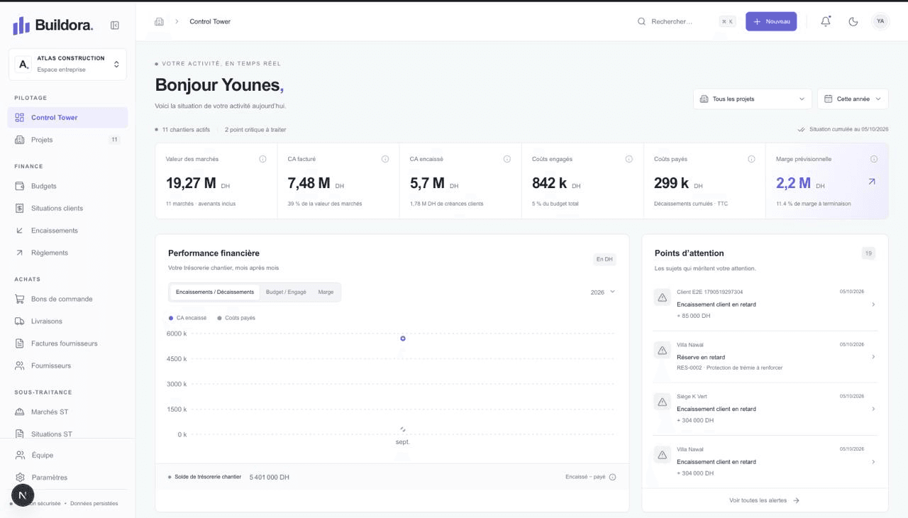 Buildora construction management dashboard